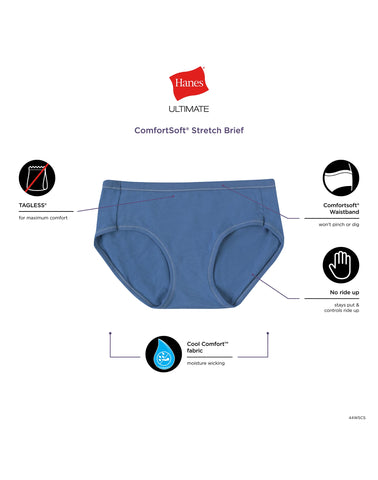 Hanes Ultimate ComfortSoft Women’s Hipster Underwear, 5-Pack