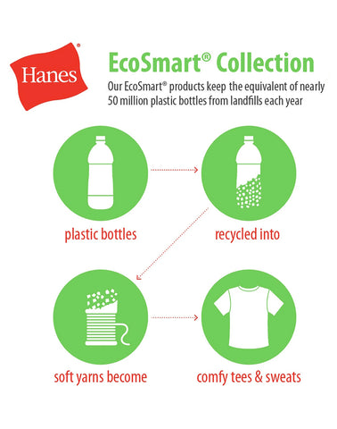 Hanes EcoSmart Unisex Crewneck T-Shirt
