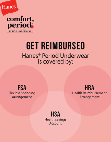 Hanes Comfort, Period. Girls' Boyshort Period Underwear, Moderate Leaks, Assorted Solids, 4-Pack
