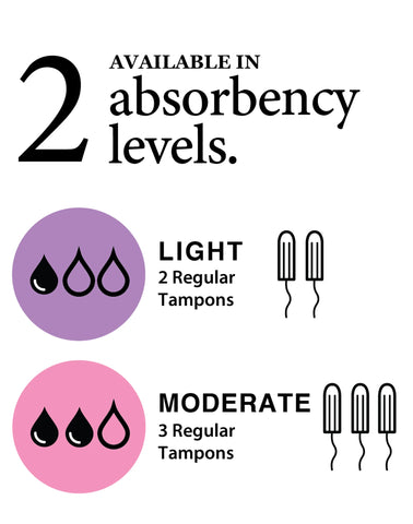 Hanes Comfort, Period. Women's Brief Period Underwear, Light Leaks, Neutrals, 3-Pack