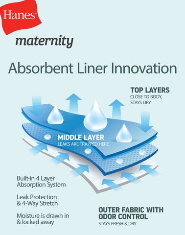 Hanes Maternity Women's Leak Protection 7/8 Leggings, 25Inseam