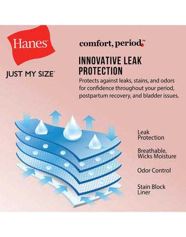 Hanes Just My Size Comfort, Period. Brief Period Underwear, Super Leaks, 2-Pack (PLUS SIZES)